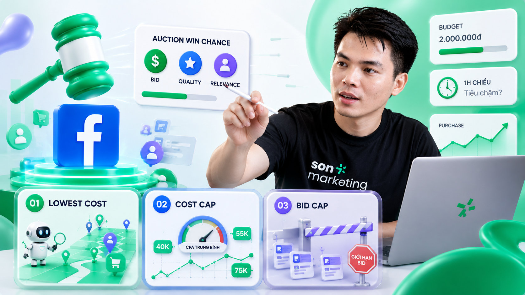 Đấu giá Facebook Ads: hiểu đúng thả nổi, cost cap và bid cap