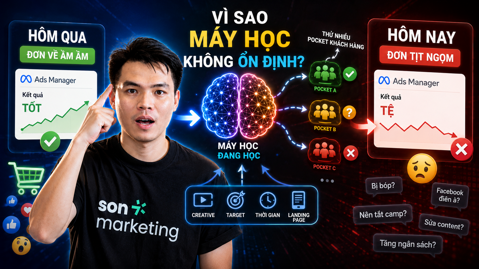 Camp Mới Facebook Ads Ngày Ngon Ngày Tịt: Vì Sao?