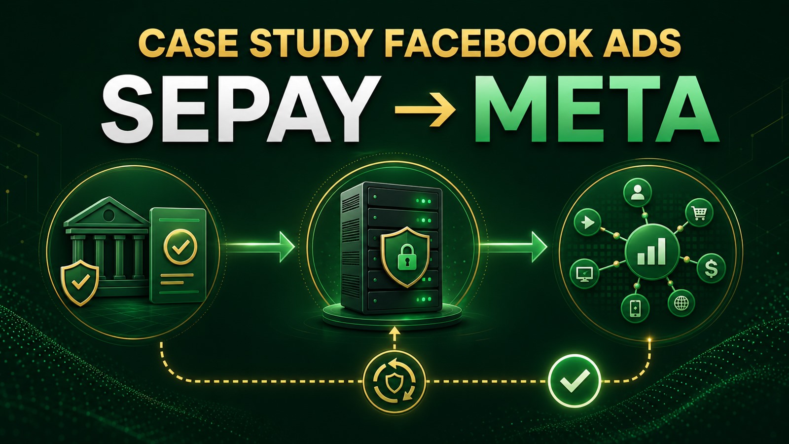 Case study Facebook Ads: Vì sao SePay nhận tiền nhưng Meta Dataset thiếu Purchase?