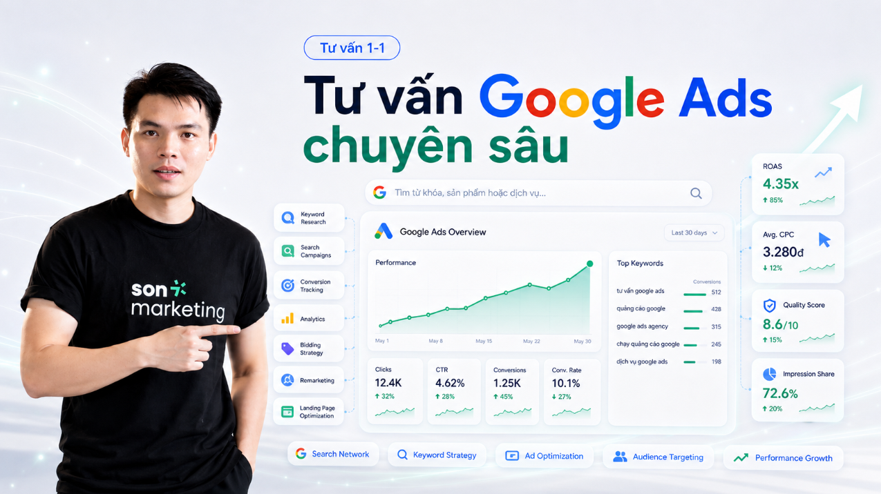 Tư vấn Google Ads chuyên sâu