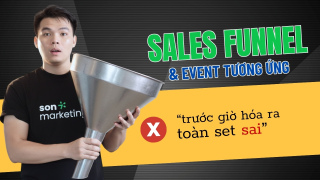 Sales Funnel Và Các Event Tương Ứng Của Dataset