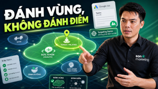 Chủ đề hiển thị: Tư duy "đánh lưới"
