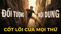 Thumbnail Nhắm mục tiêu theo Nội dung vs Bối cảnh: 2 trụ cột cơ bản